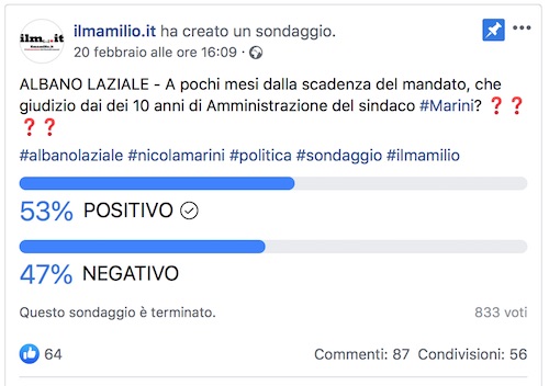 sondaggio albanoLaziale ilmamilio