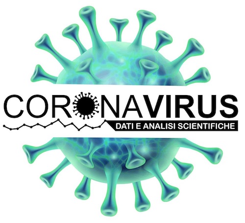 coronavirus pagina ilmamilio