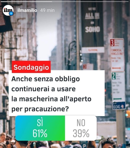 sondaggio mascherina instagram ilmamilio