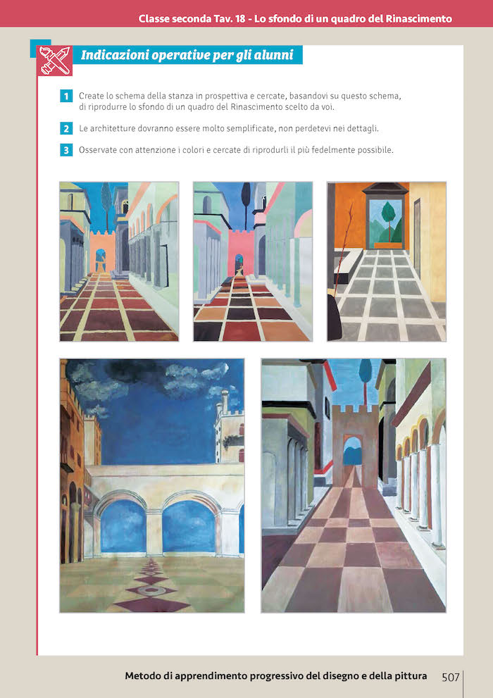 Le immagini sono le tavole realizzate da alcuni studenti dell'I.C. San Nilo oggi affisse nella sala Domenichino del Plesso Domenico Zampieri