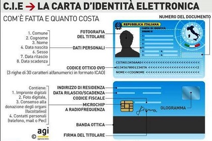 Monte Compatri, nel 2018 debutta la carta di identità 