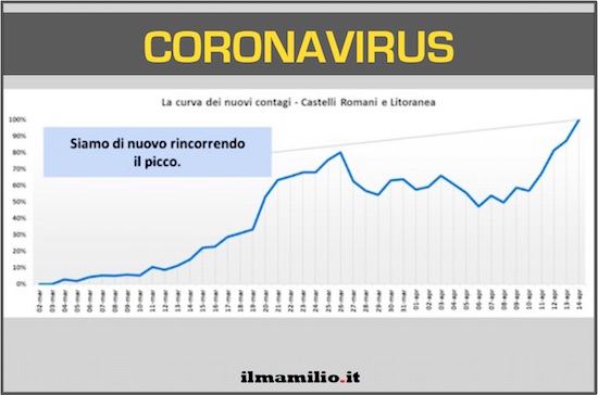 coronavirus PC 200415