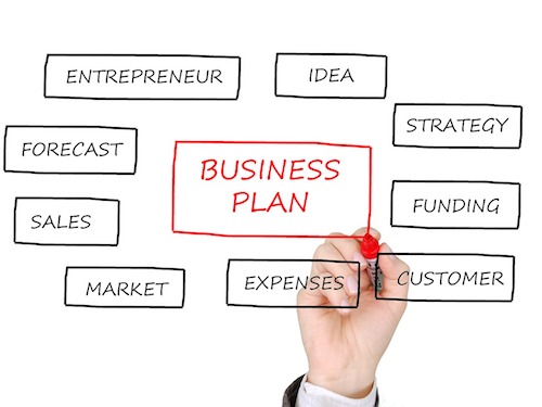 business plan ilmamilio